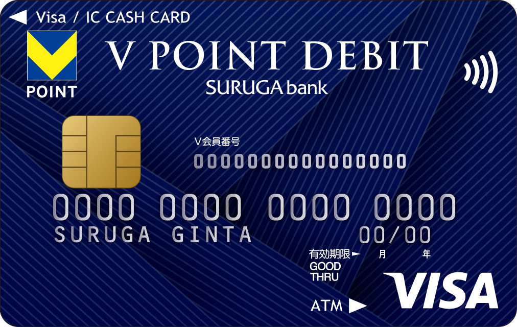 Vポイント付きVisaデビットカード<br>スルガバンク