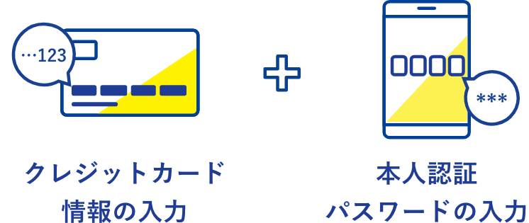 クレジットカードの本人認証サービスを設定