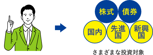 プロにお任せするだけ！