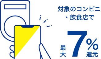 対象の三井住友カードでスマホのタッチ決済